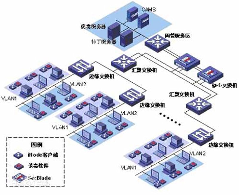 如何选择一家优秀的软件开发公司？